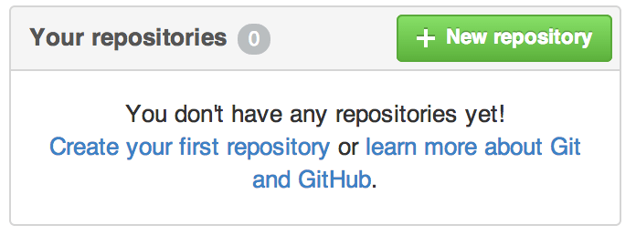 这是 “Your repositories” 区域.